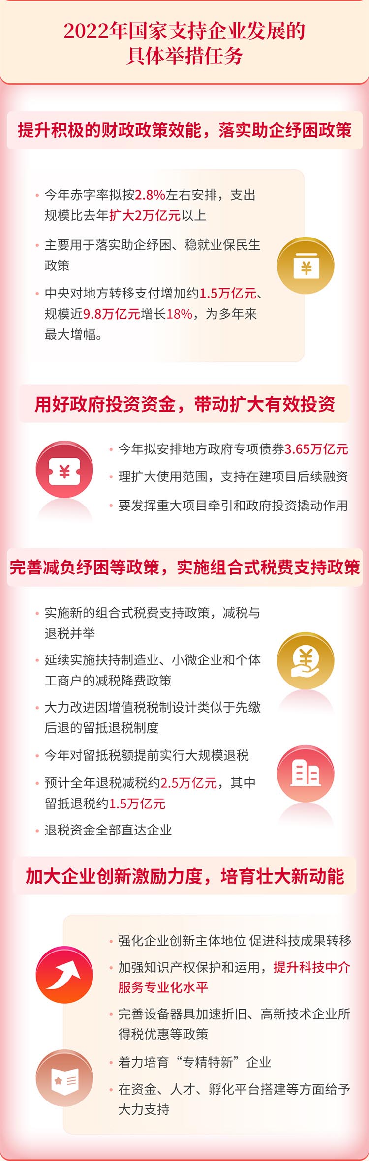 合伙人招募 合伙人招募