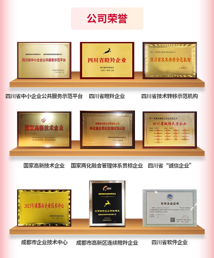 合伙人招募 合伙人招募