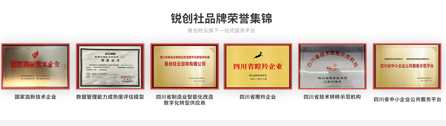 企業(yè)榮譽(yù)