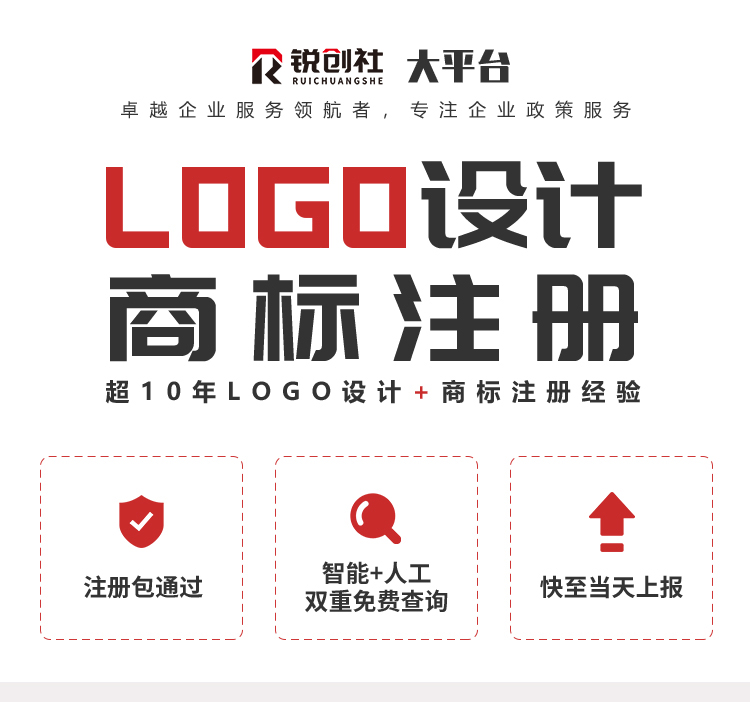 銳創社商標注冊代理